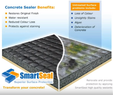 concrete seal